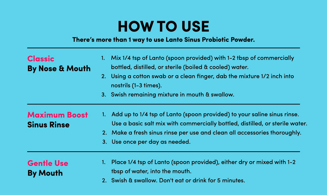 How to Use Lanto Sinus